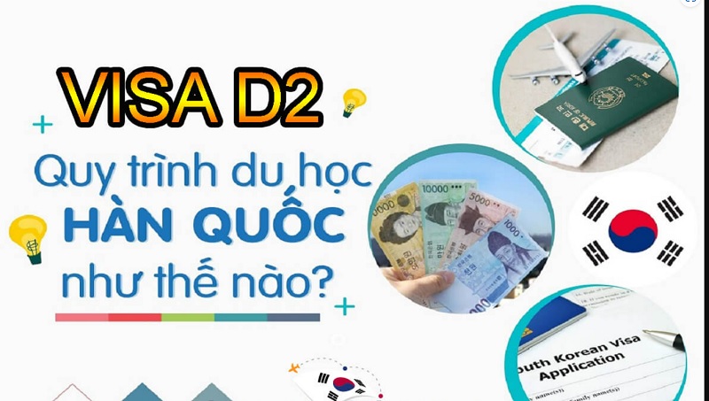 visa D2 Hàn Quốc