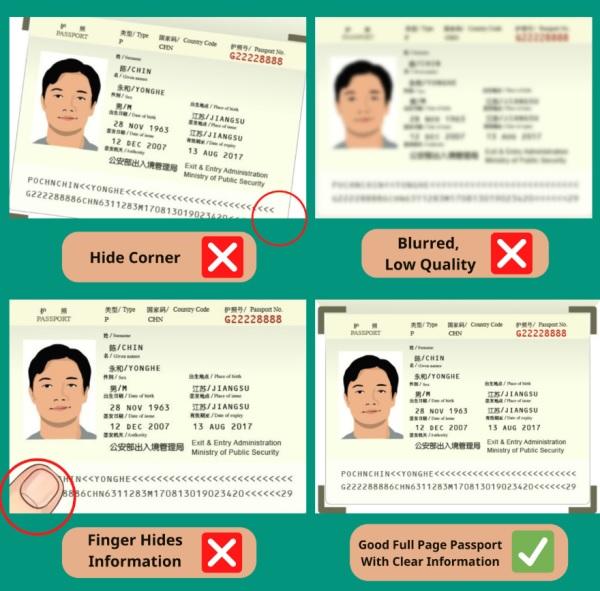 Vietnam e visa photo requirements 2