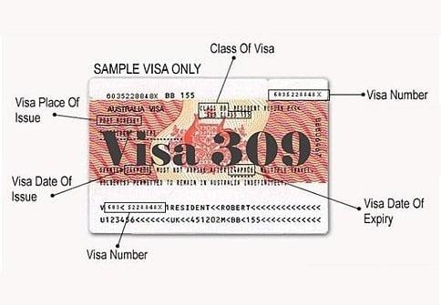 Visa 309 Úc (Subclass 309) là gì: Hồ sơ, thủ tục, lệ phí